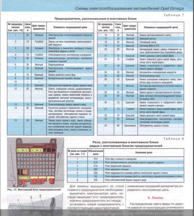 2krn сс что это такое